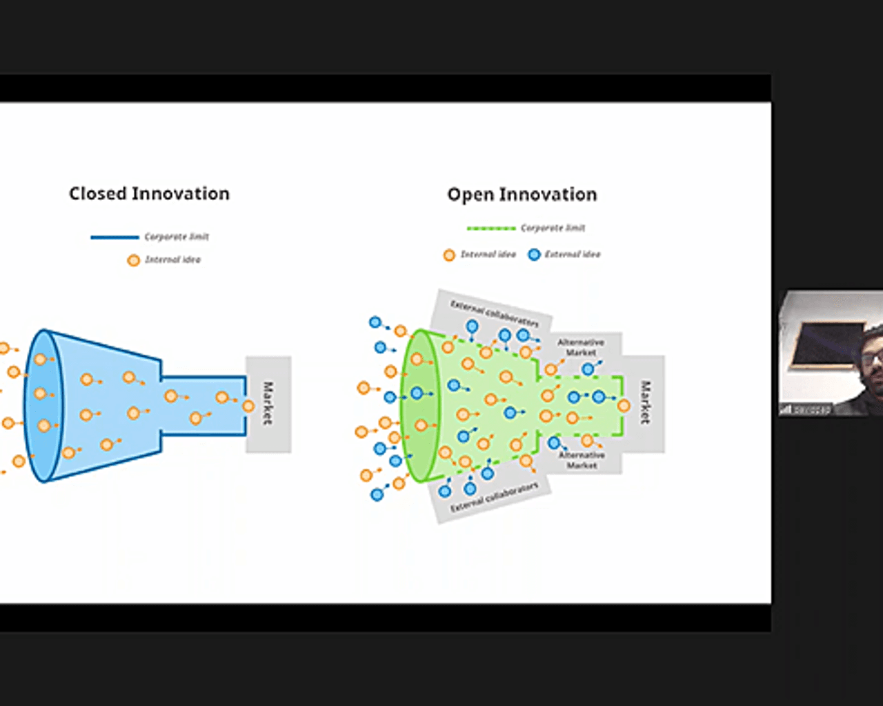 Training 'R&D, Innovation, and Maker Culture'