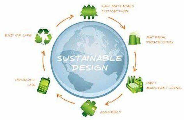 sustainable making diagram