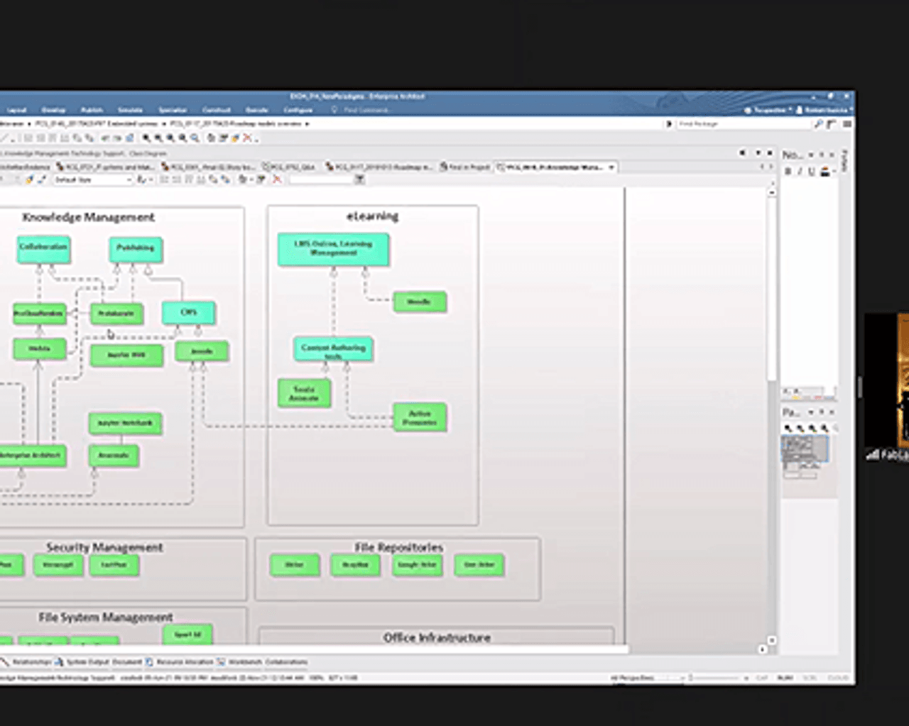 Training on 'IT Systems in the Maker Community'